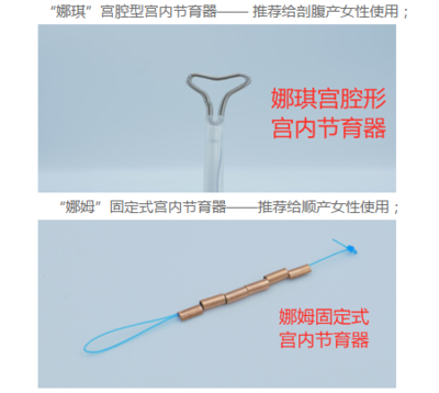 規(guī)范網(wǎng)絡(luò)平臺(tái)醫(yī)療器械銷售 以娜姆娜琪宮內(nèi)節(jié)育器為例